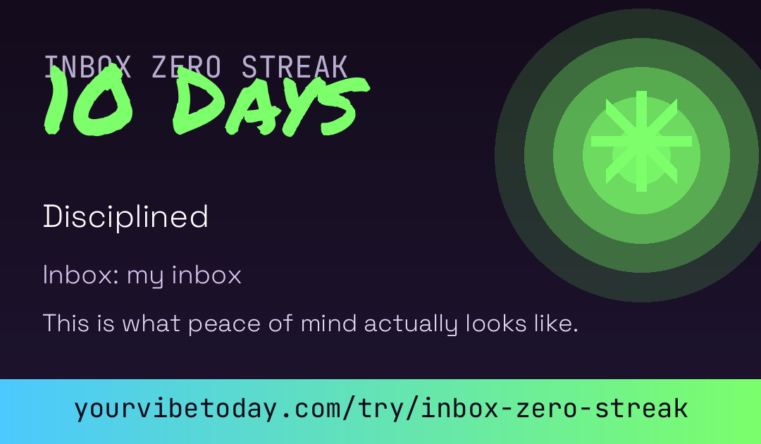 Inbox Zero Streak card preview