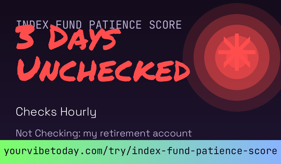 Index Fund Patience Score card