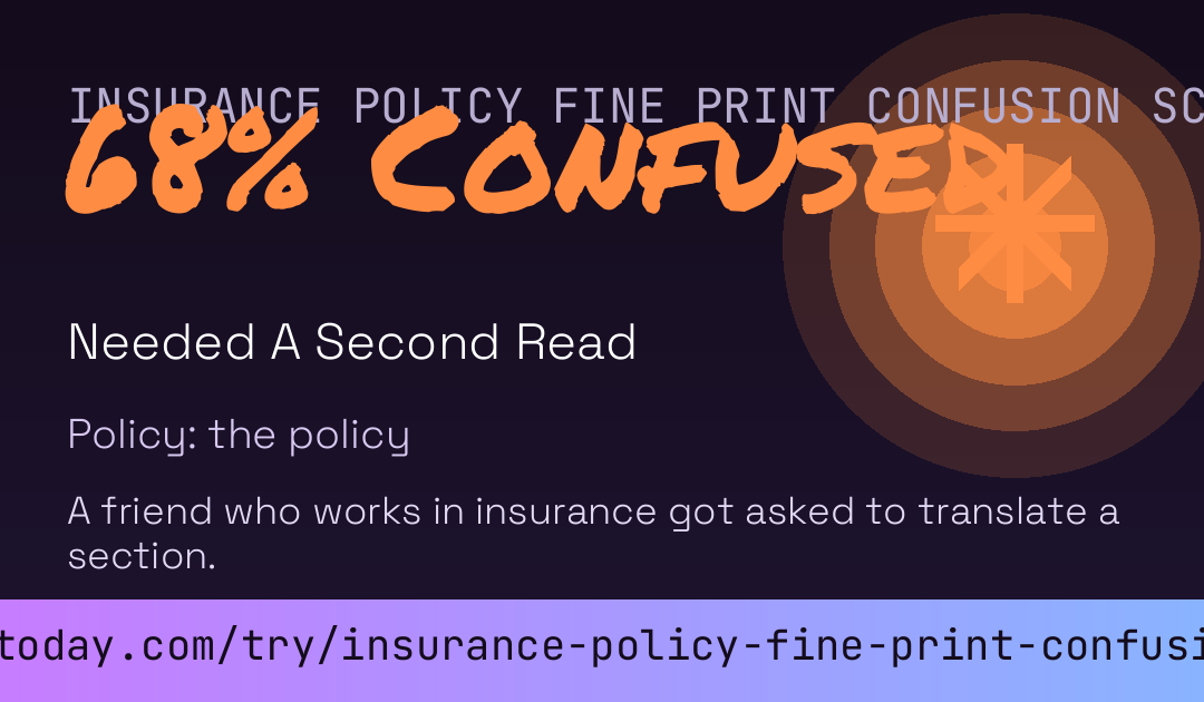 Insurance Policy Fine Print Confusion Score card preview
