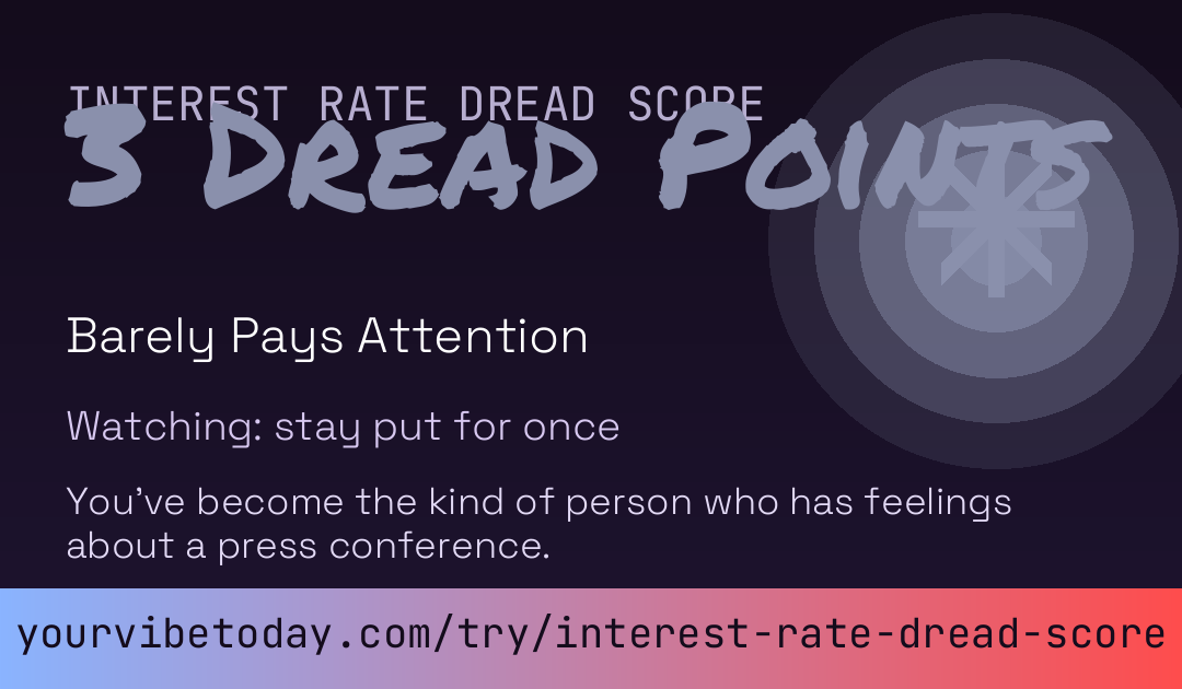 Interest Rate Dread Score card preview