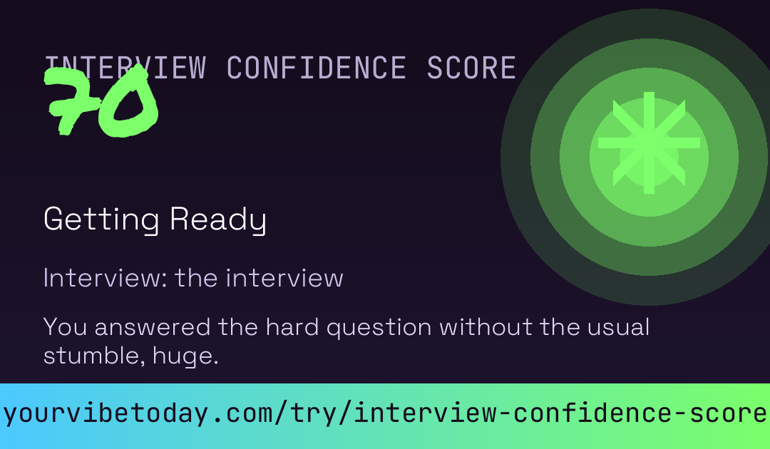 Interview Confidence Score card