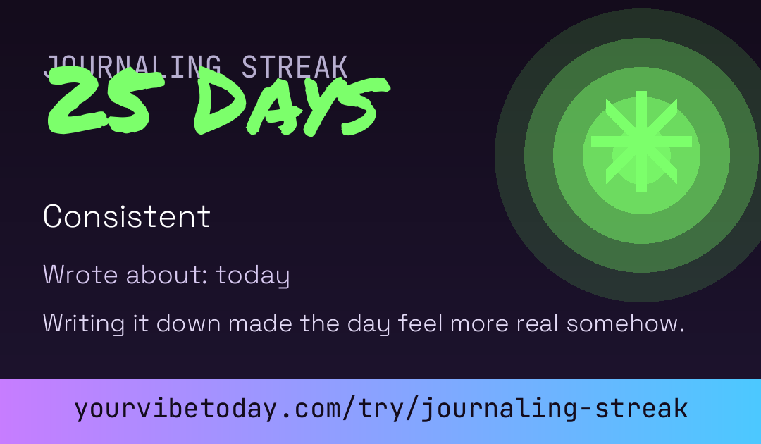 Journaling Streak card preview