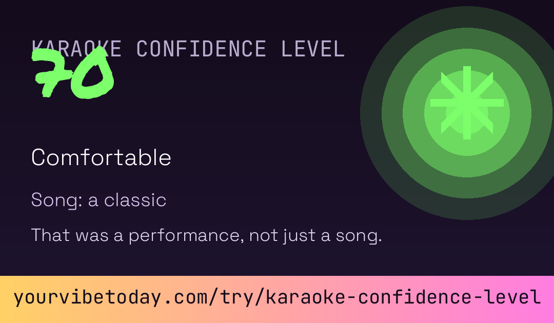 Karaoke Confidence Level card
