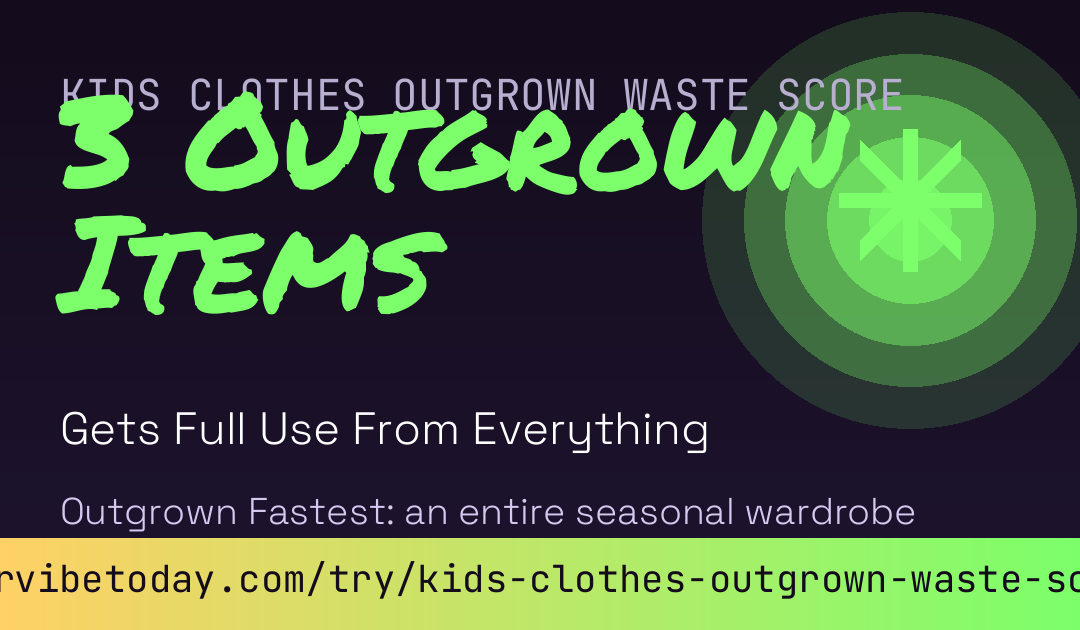Kids Clothes Outgrown Waste Score card