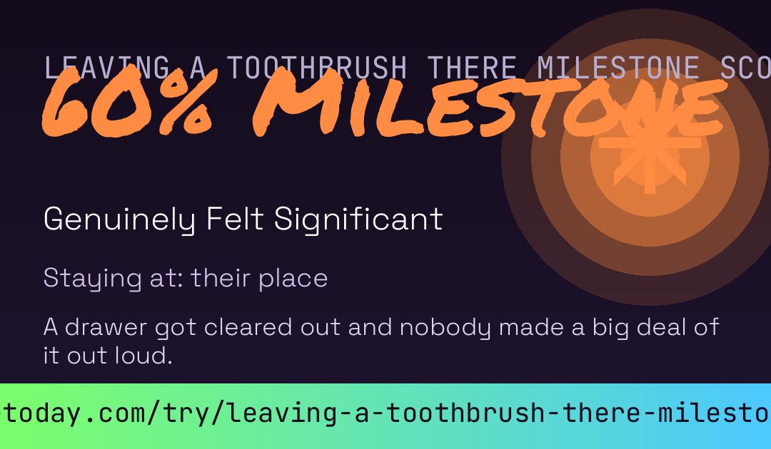 Leaving A Toothbrush There Milestone Score card