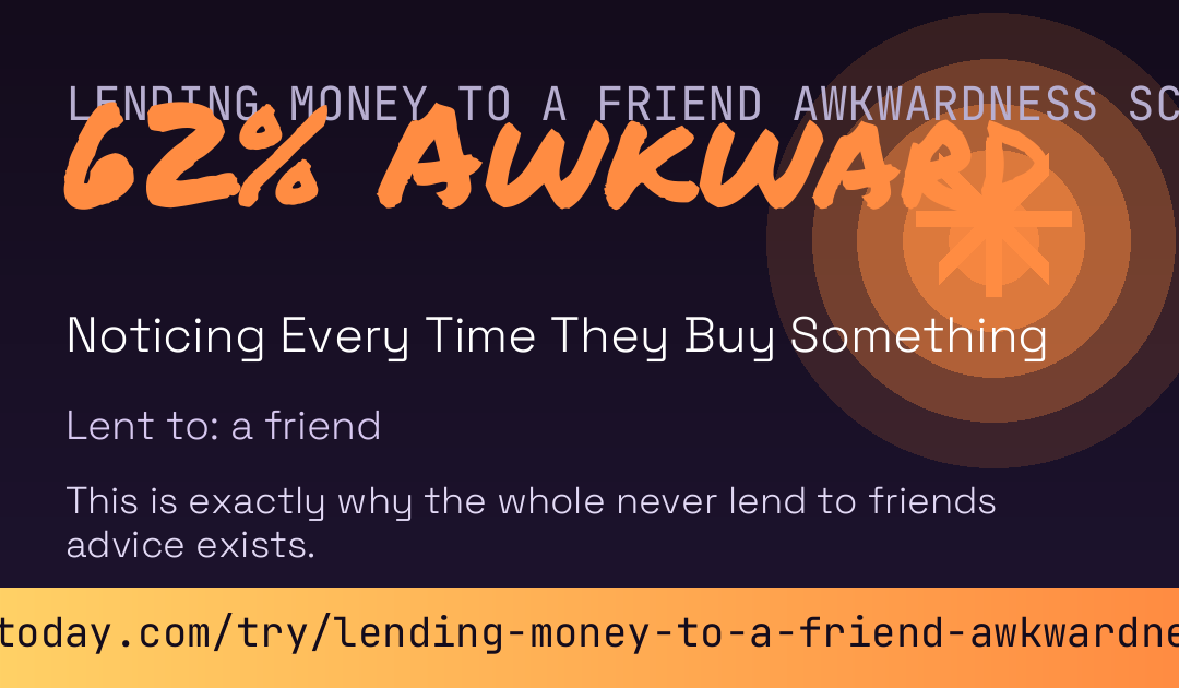 Lending Money To A Friend Awkwardness Score card preview