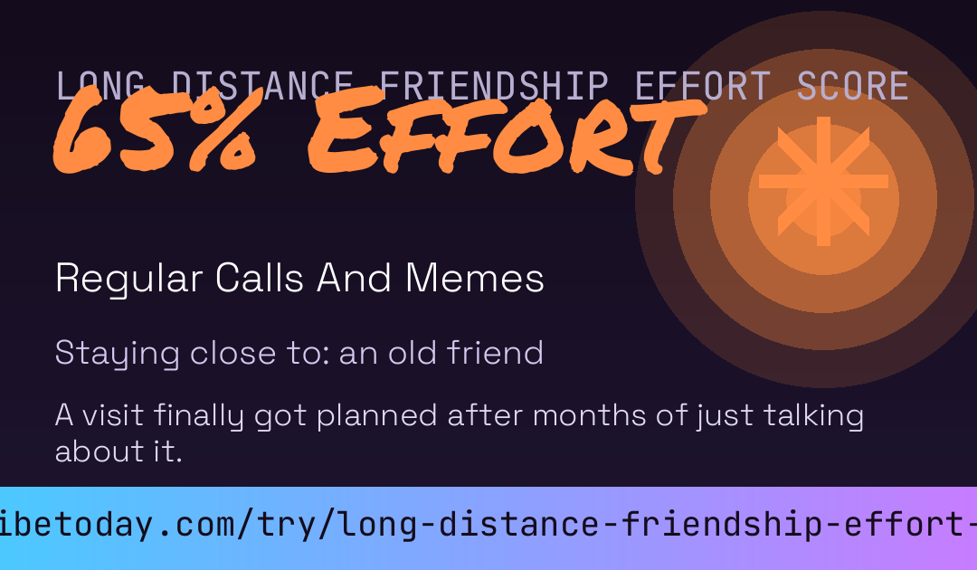 Long Distance Friendship Effort Score card
