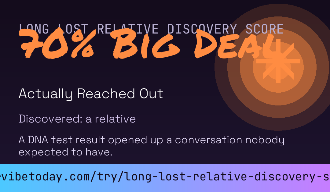 Long Lost Relative Discovery Score card