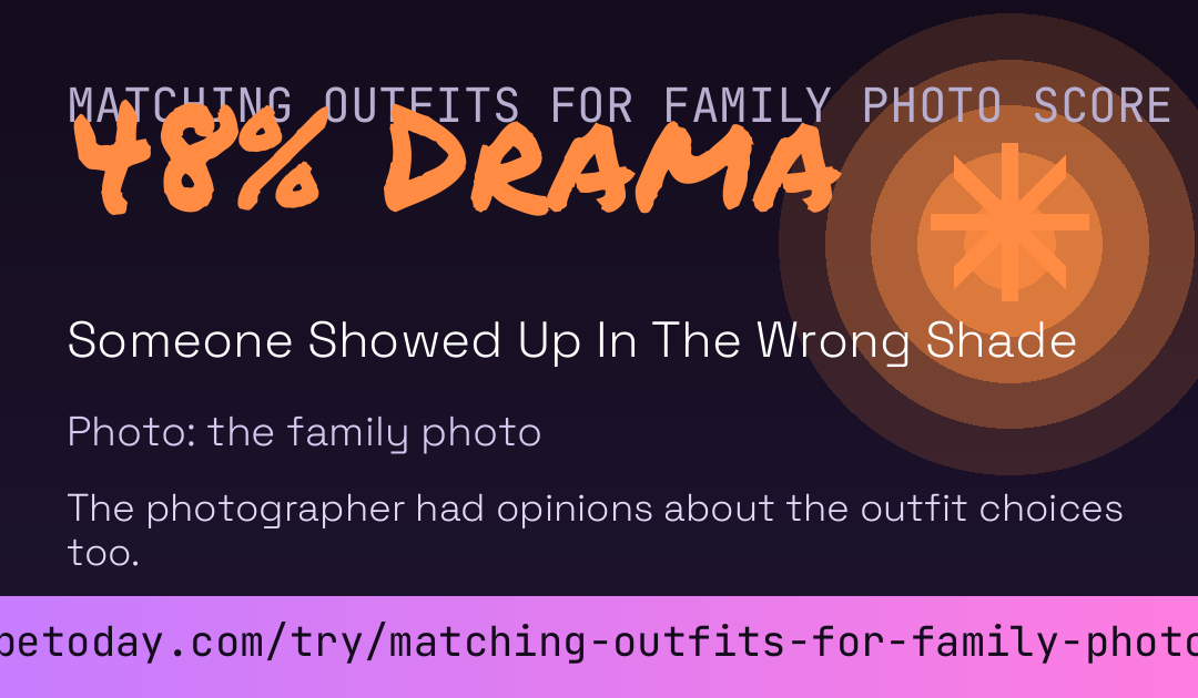 Matching Outfits For Family Photo Score card preview