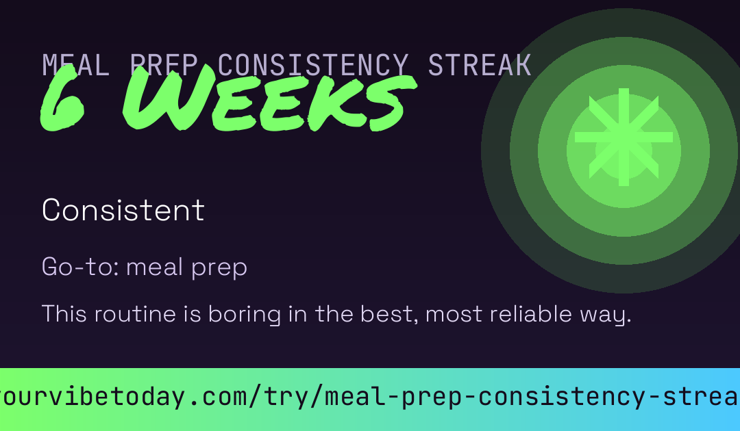 Meal Prep Consistency Streak card