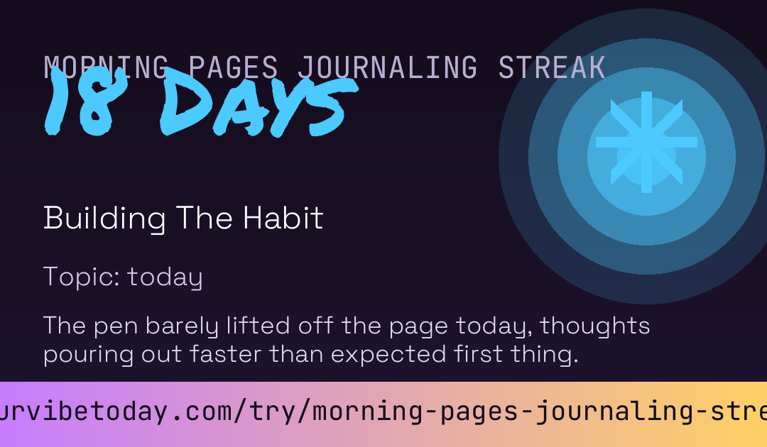 Morning Pages Journaling Streak card preview