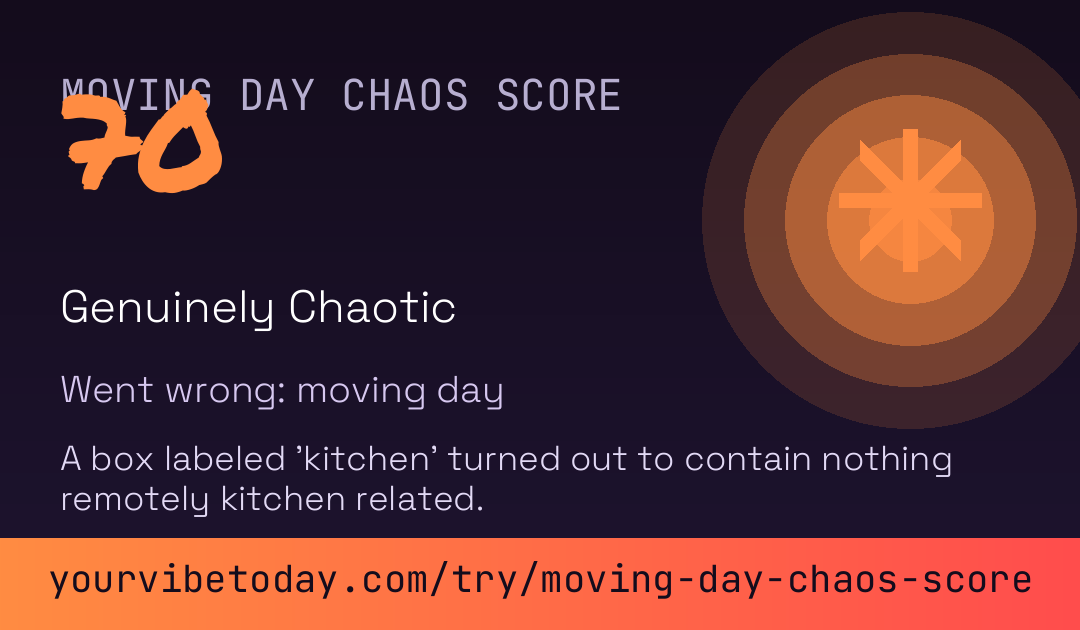 Moving Day Chaos Score card preview