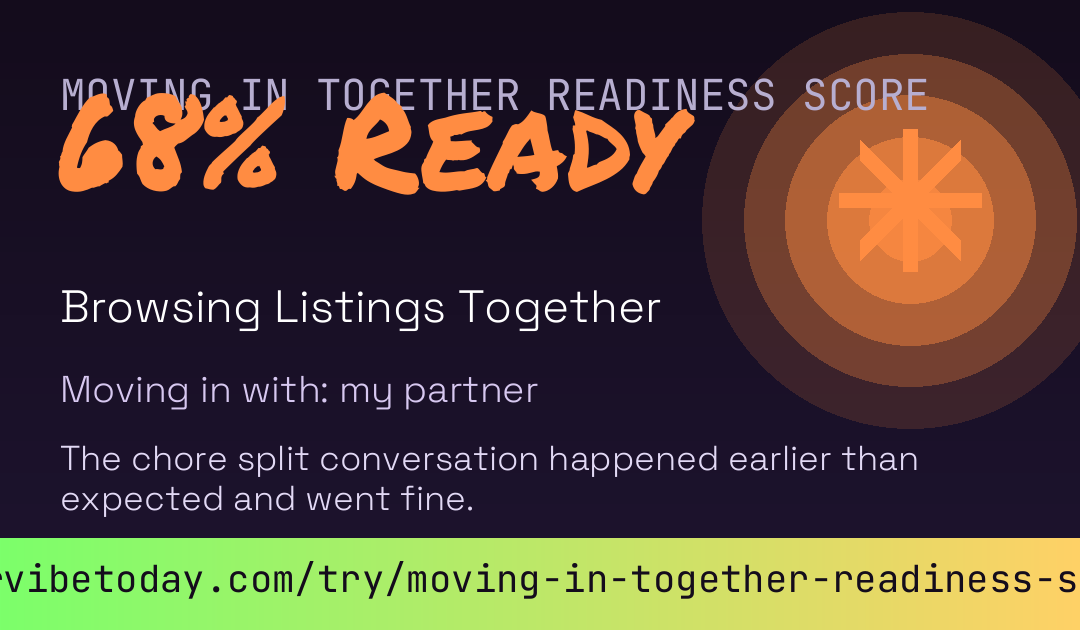 Moving In Together Readiness Score card