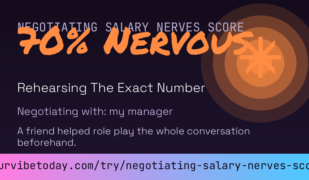 Negotiating Salary Nerves Score card