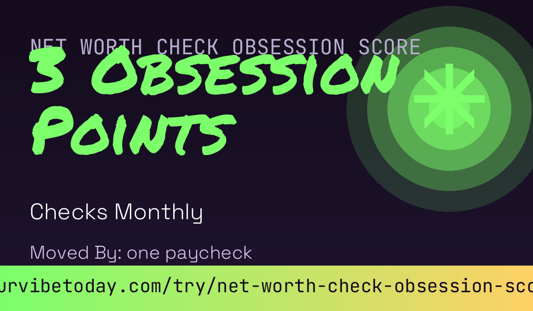 Net Worth Check Obsession Score card preview