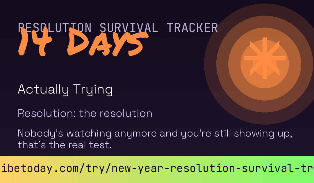 New Year Resolution Survival Tracker card