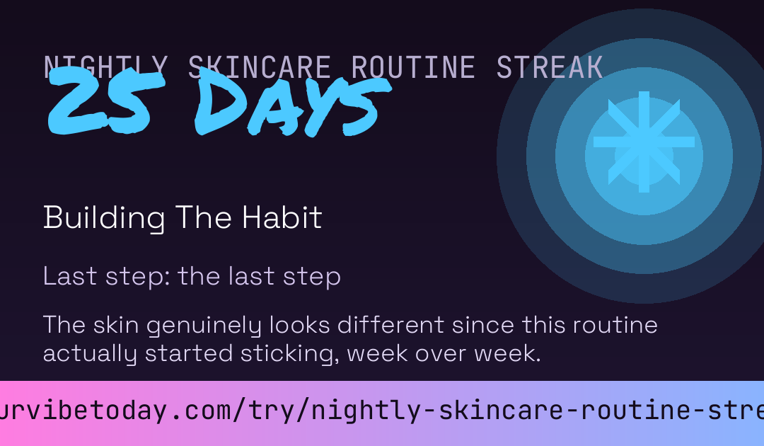 Nightly Skincare Routine Streak card