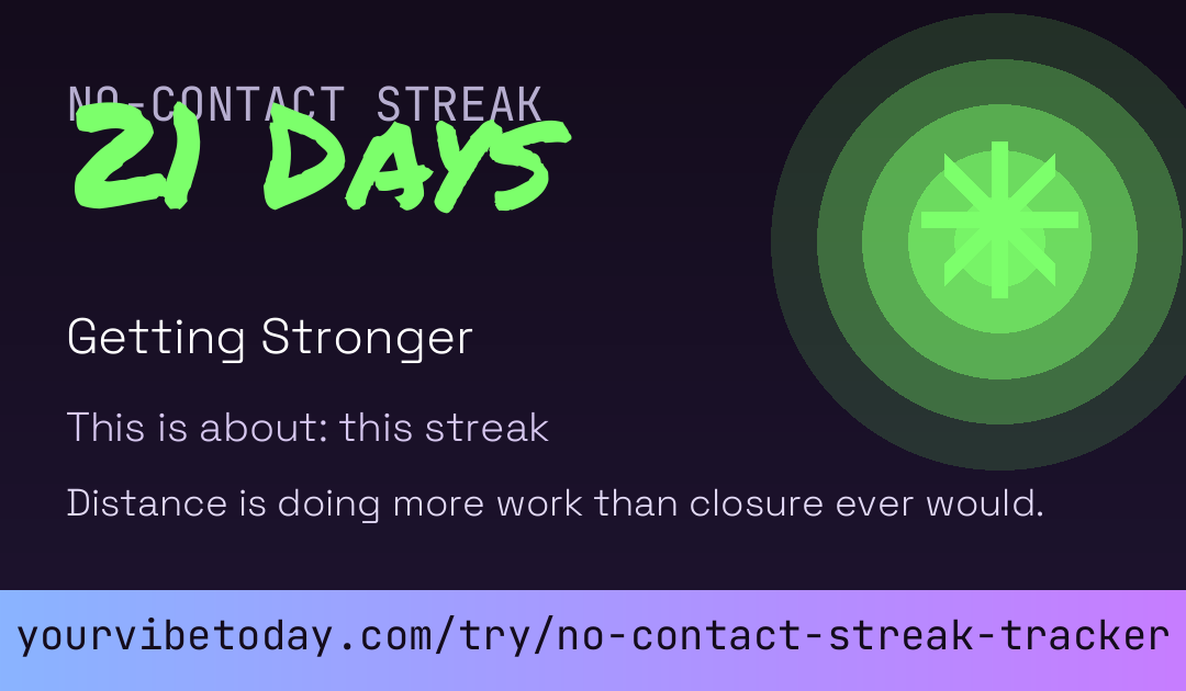 No-Contact Streak Tracker card preview