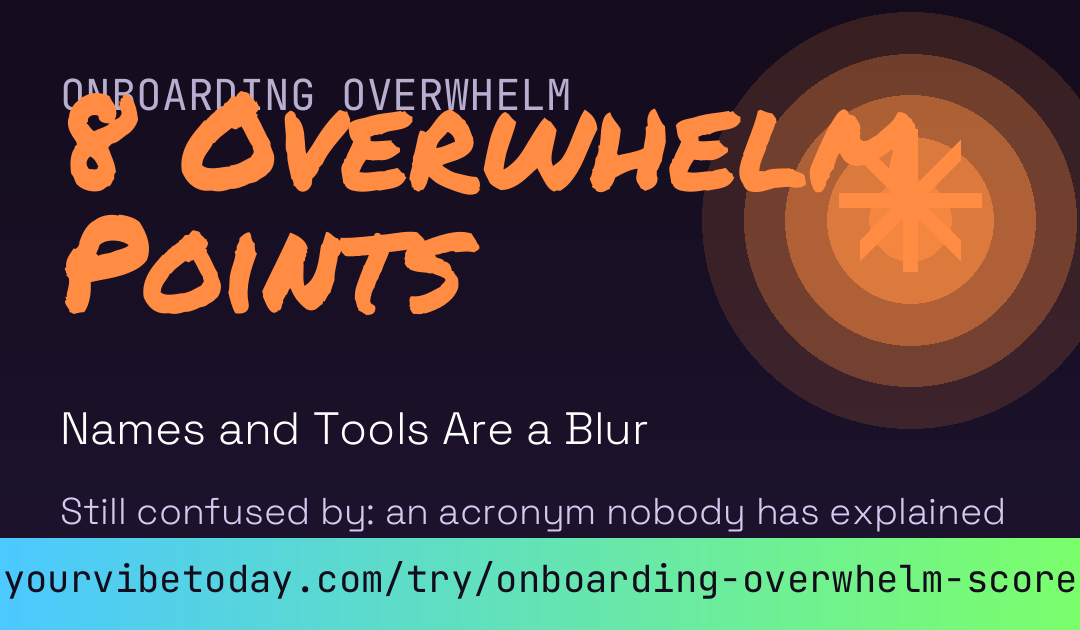 Onboarding Overwhelm Score card