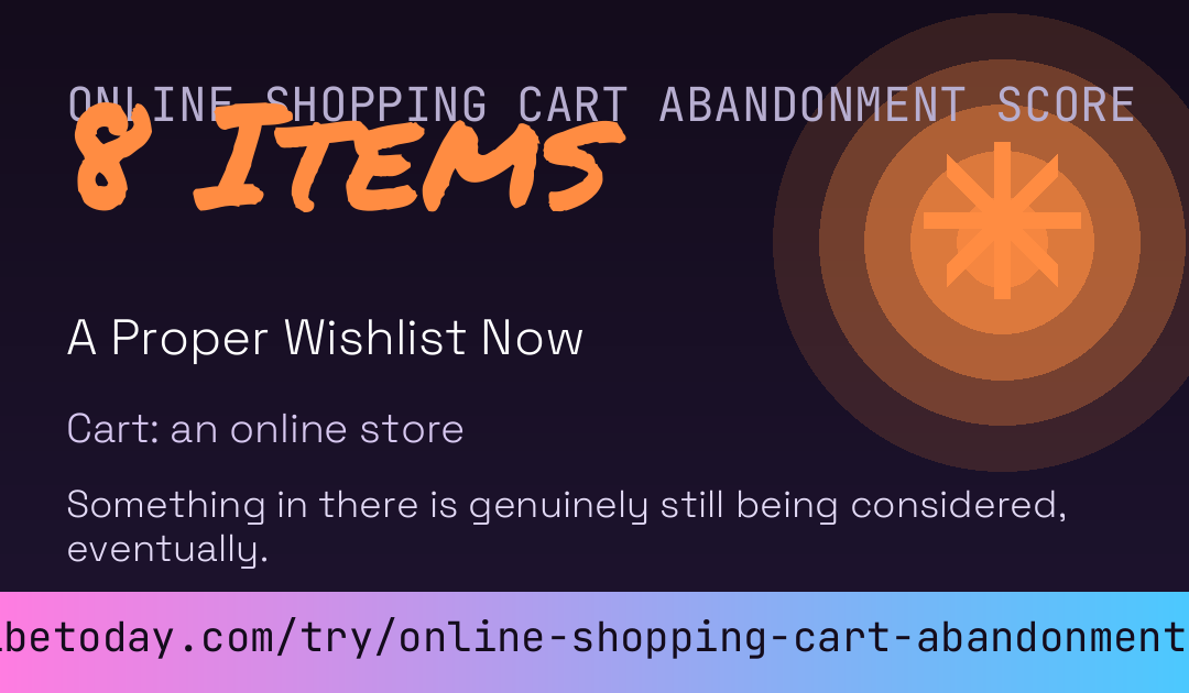 Online Shopping Cart Abandonment Score card preview