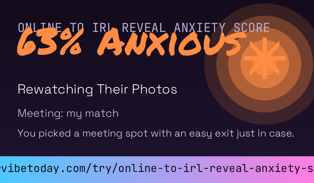 Online To IRL Reveal Anxiety Score card preview