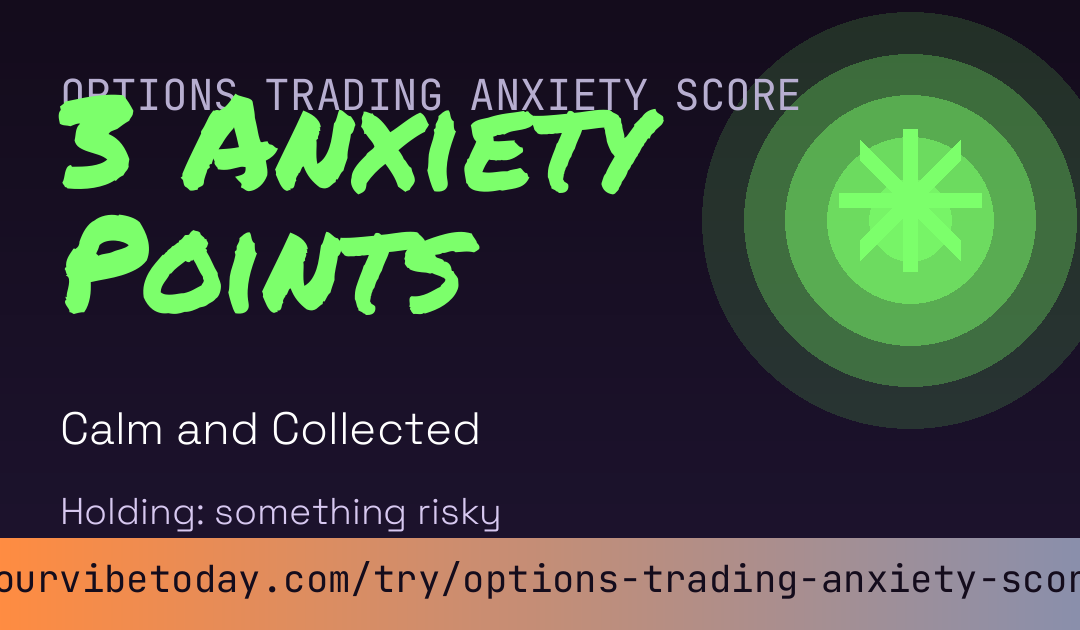 Options Trading Anxiety Score card