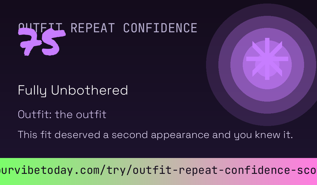 Outfit Repeat Confidence Score card