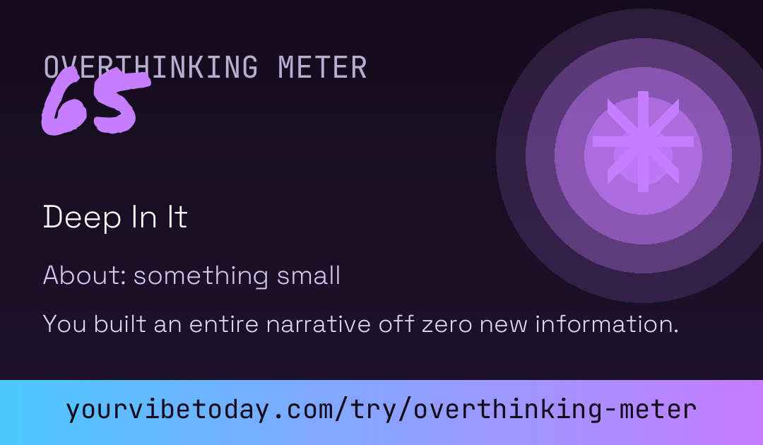 Overthinking Meter card