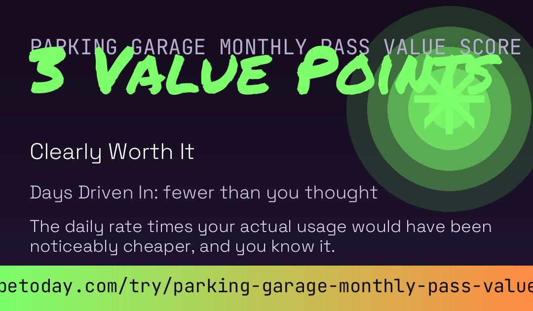 Parking Garage Monthly Pass Value Score card