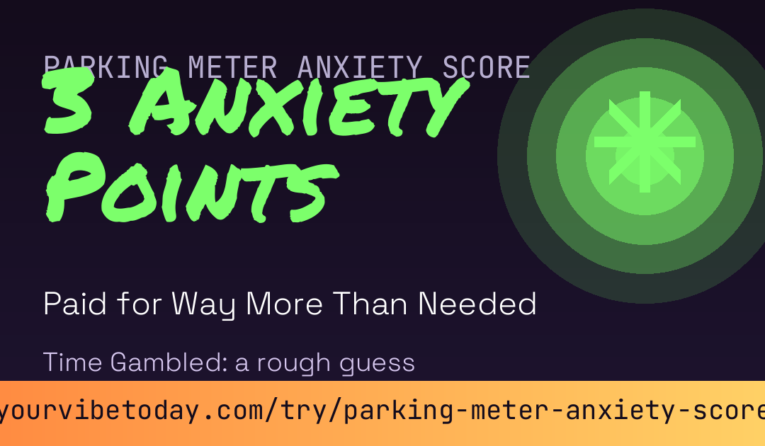 Parking Meter Anxiety Score card preview