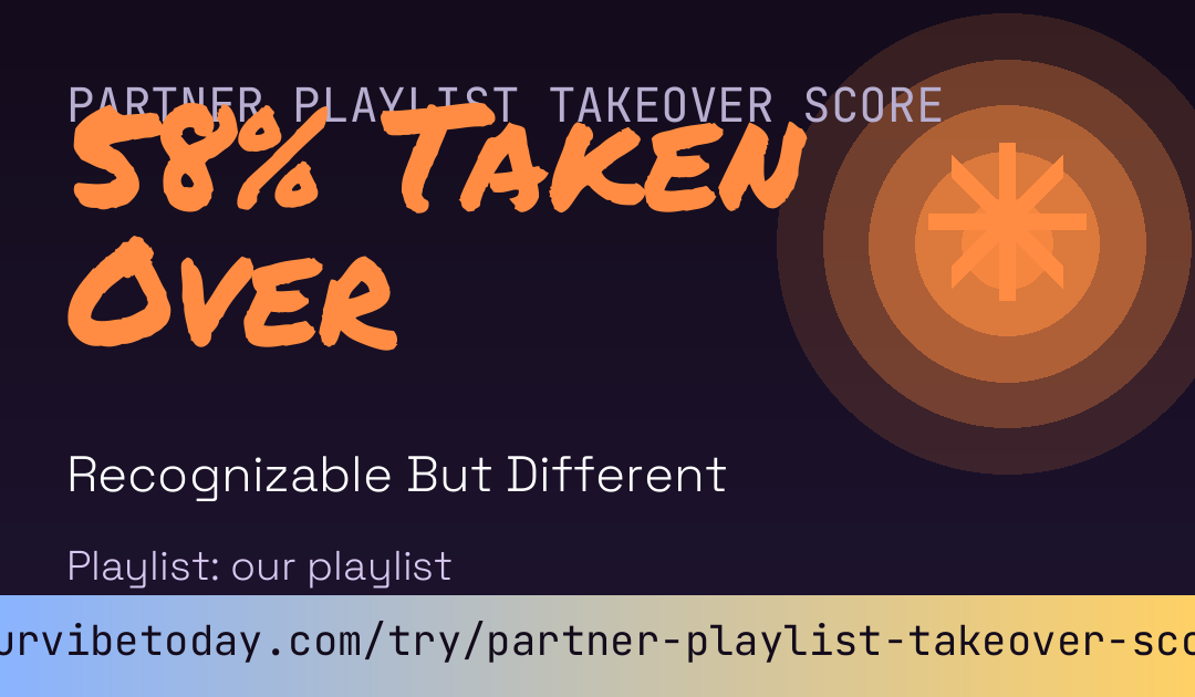 Partner Playlist Takeover Score card preview