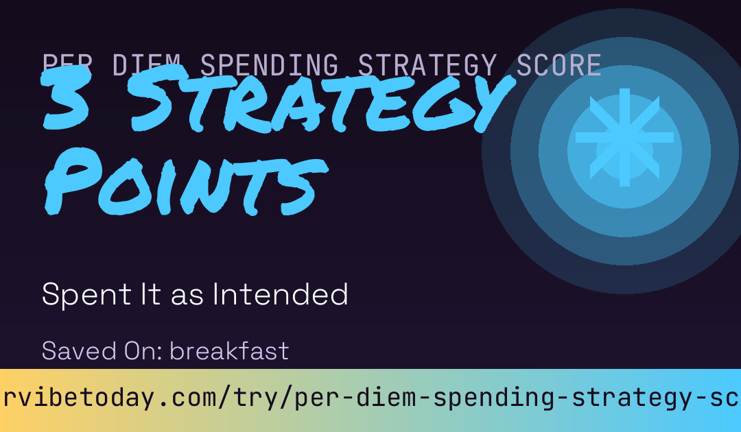 Per Diem Spending Strategy Score card preview