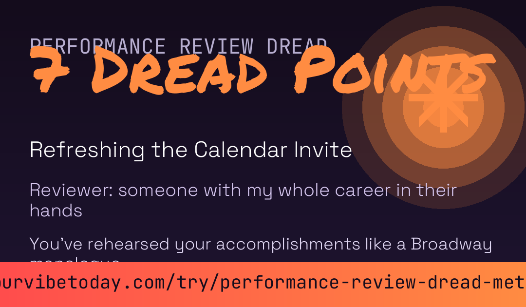 Performance Review Dread Meter card