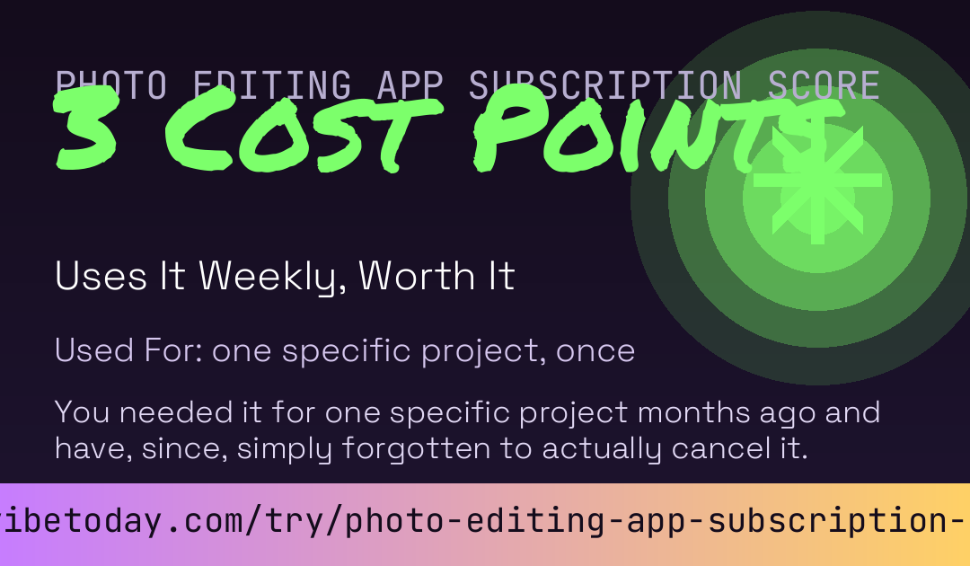 Photo Editing App Subscription Score card