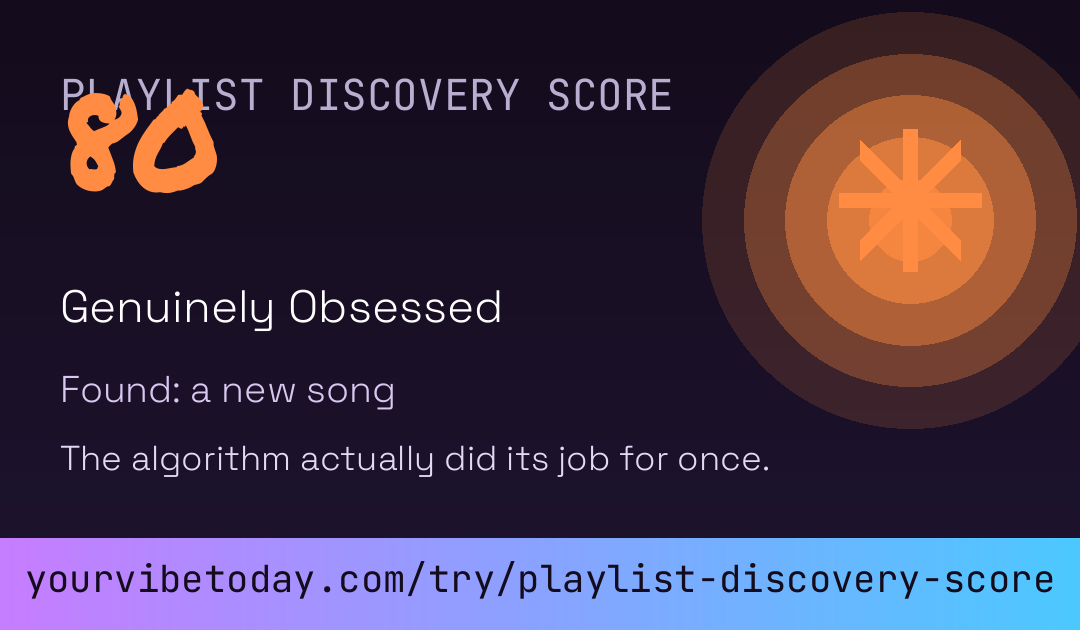 Playlist Discovery Score card preview