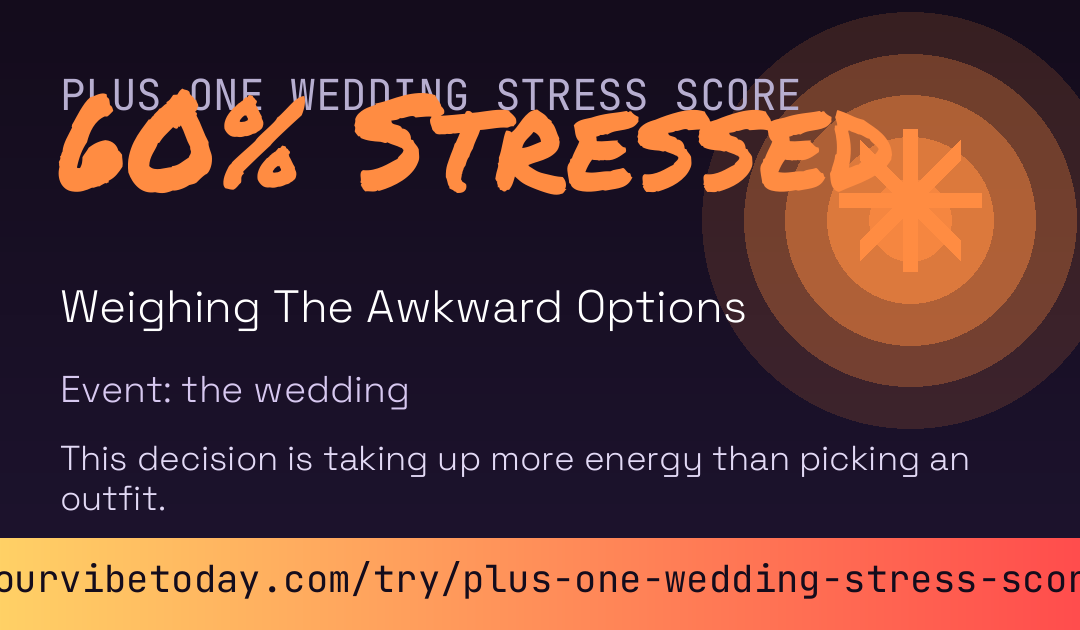 Plus One Wedding Stress Score card preview