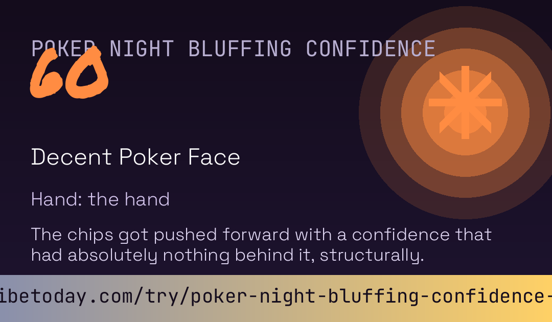 Poker Night Bluffing Confidence Score card preview