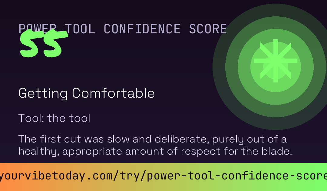 Power Tool Confidence Score card preview