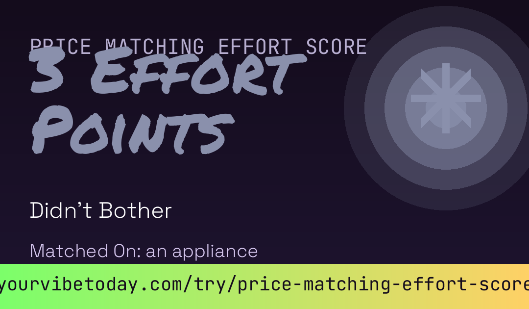 Price Matching Effort Score card
