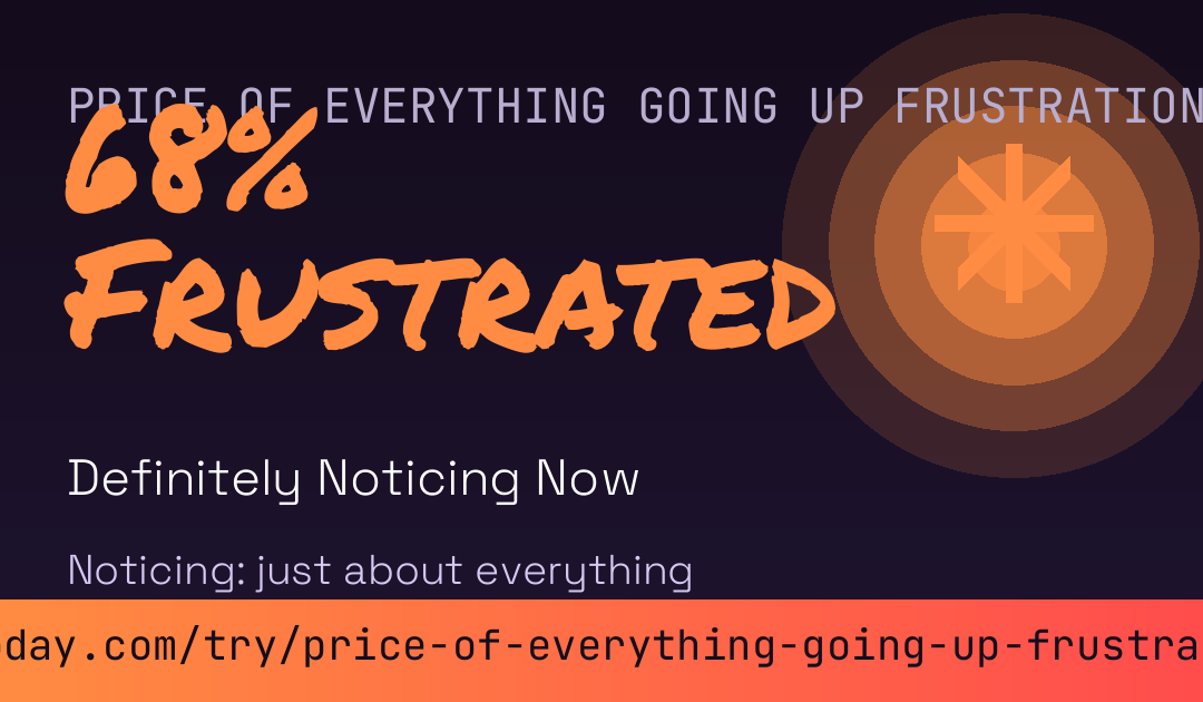Price Of Everything Going Up Frustration Score card