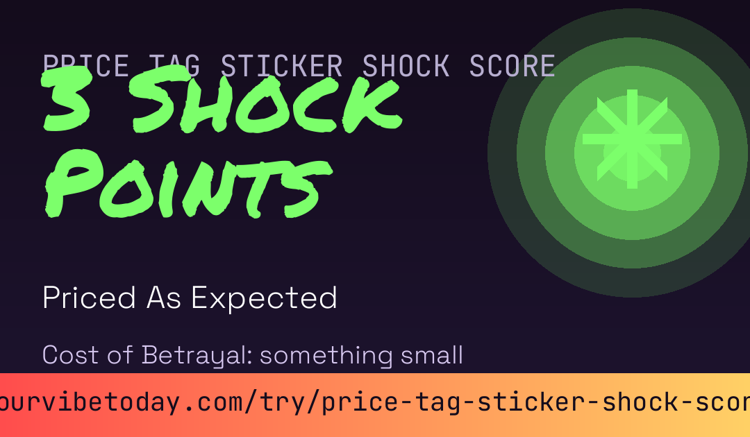 Price Tag Sticker Shock Score card