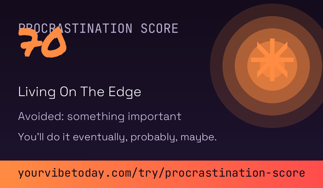 Procrastination Score card