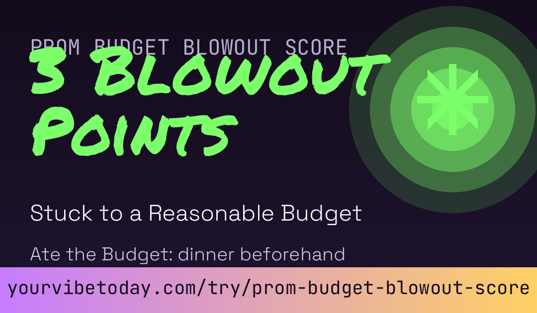 Prom Budget Blowout Score card preview