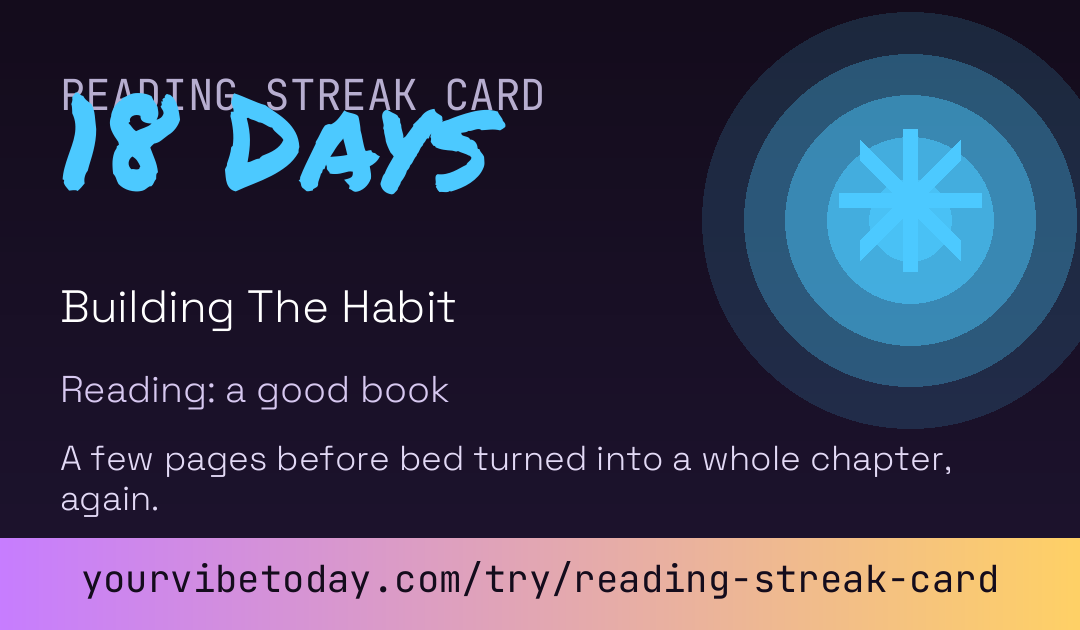 Reading Streak Card card