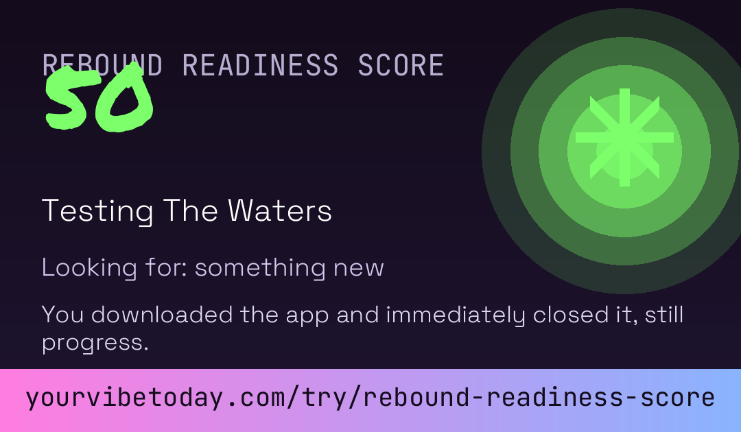 Rebound Readiness Score card