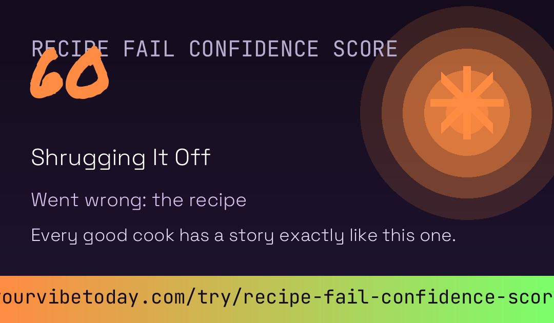 Recipe Fail Confidence Score card