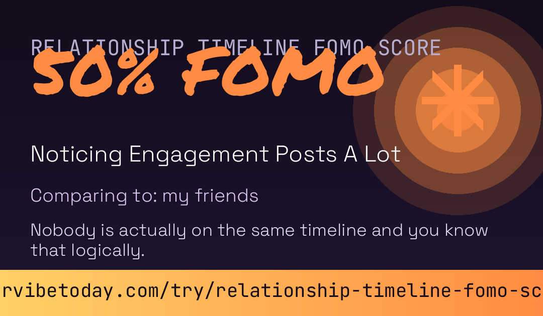 Relationship Timeline FOMO Score card
