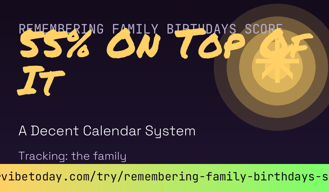 Remembering Family Birthdays Score card