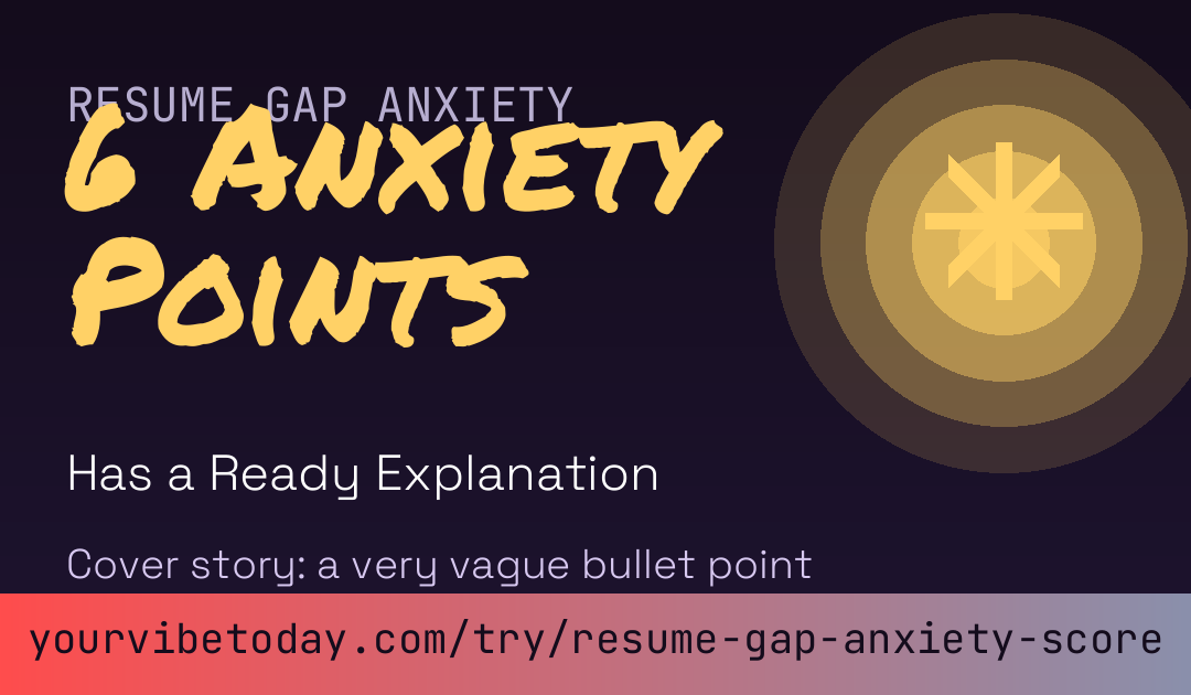 Resume Gap Anxiety Score card