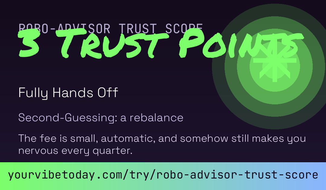 Robo-Advisor Trust Score card